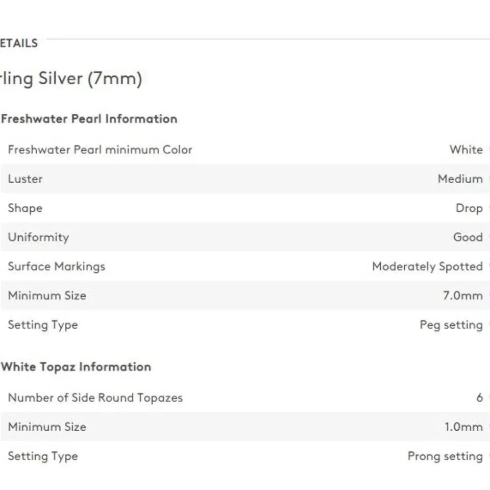 Freshwater Cultured Pearl and White Topaz Drop Earrings in Sterling Silver (7mm) - Picture 5 of 5